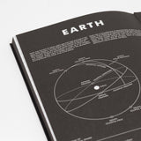 Inside cover of Earth Notebook - Hardcover A5 - Black & Gold - Space, Earth Gift