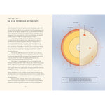 Forty Ways to Know a Star