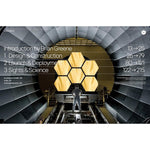 Inside page of National Geographic's Infinite Cosmos: Visions from the James Webb Space Telescope space photography JWST space gift coffee table book