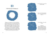 Inside page of 50 Things to see in the Sky book by Sarah Barker, on Betelgeuse the red supergiant.