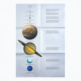 The Planets Puzzle poster