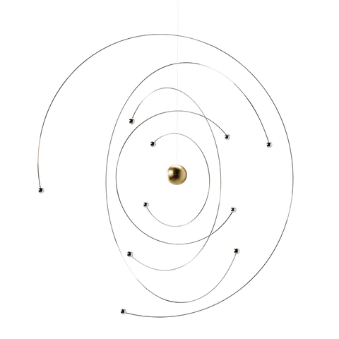 Mini Solar System Atomic Model Solar System Atomic Model