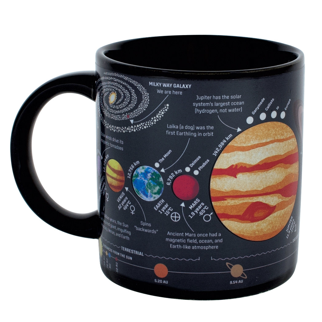 Planet Mug - Heat Changing Solar System Mug