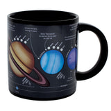 Planet Mug - Heat Changing Solar System Mug